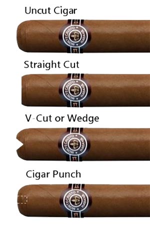 Types Of Cigar Cuts